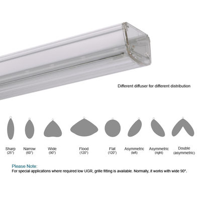 4feet Dimmable LED Linear Lighting , 90CRI Dimmable LED Pendant Lights
